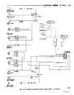 Preview for 152 page of Dodge Charger 1973 Body Service Manual