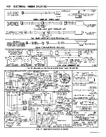 Preview for 159 page of Dodge Charger 1973 Body Service Manual