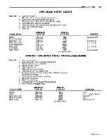 Preview for 261 page of Dodge Charger 1973 Body Service Manual