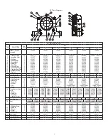 Preview for 7 page of Dodge SLEEVOIL RXT Instruction Manual