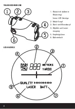 Preview for 4 page of Doerr DANUBIA DJE-600 User Manual