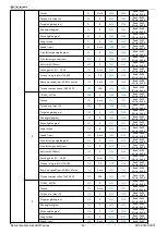 Preview for 58 page of DOGA BMT Series Instruction Manual