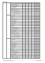 Preview for 59 page of DOGA BMT Series Instruction Manual