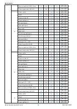 Preview for 60 page of DOGA BMT Series Instruction Manual