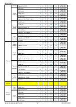 Preview for 64 page of DOGA BMT Series Instruction Manual