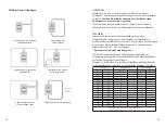 Preview for 41 page of Dogtra E-Fence 3500 Owner'S Manual