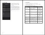 Preview for 16 page of Dogtra PATHFINDER2 Owner'S Manual