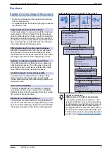 Preview for 7 page of Doka 150F Instructions For Assembly And Use