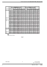 Preview for 8 page of Doka 584607500 Original Operating Instructions