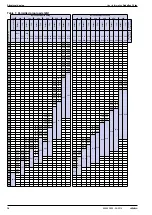 Preview for 16 page of Doka Dokaflex 30 tec Series User Information