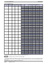 Preview for 17 page of Doka Dokaflex 30 tec Series User Information