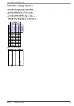 Preview for 9 page of Doka Eco 15 300 User Information