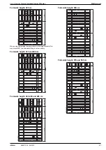 Preview for 27 page of Doka Framed formwork Framax Xlife plus User Information