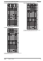 Preview for 31 page of Doka Framed formwork Framax Xlife plus User Information