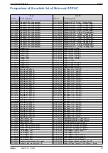 Preview for 81 page of Doka Ringlock Instructions For Assembly And Use