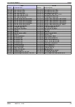 Preview for 85 page of Doka Ringlock Instructions For Assembly And Use