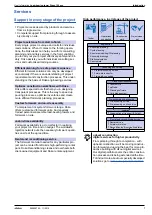 Preview for 7 page of Doka Staxo 100 eco Instructions For Assembly And Use