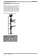 Preview for 21 page of Doka Staxo 100 eco Instructions For Assembly And Use