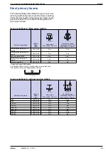 Preview for 55 page of Doka Staxo 100 eco Instructions For Assembly And Use