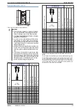 Preview for 21 page of Doka Staxo 100 User Information