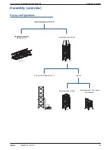 Preview for 29 page of Doka Staxo 100 User Information