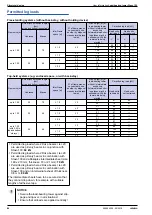 Preview for 86 page of Doka Staxo 100 User Information