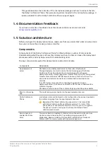 Preview for 5 page of Dolby Laboratories iMeet Configuration Manual