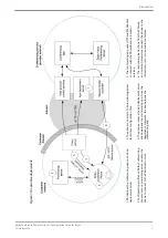 Preview for 7 page of Dolby Laboratories iMeet Configuration Manual