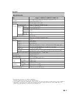 Preview for 51 page of Dolby Laboratories LC-19SB15U Operation Manual