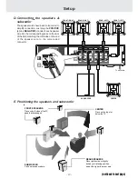 Preview for 14 page of Dolby Laboratories STS75E Owner'S Manual