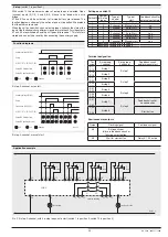 Preview for 23 page of DOLD SAFEMASTER C BH 5910 Operating Instructions Manual