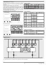 Preview for 25 page of DOLD SAFEMASTER C BH 5910 Operating Instructions Manual