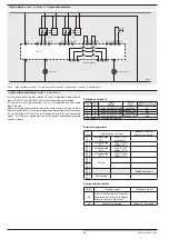 Preview for 26 page of DOLD SAFEMASTER C BH 5910 Operating Instructions Manual