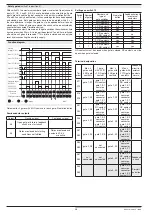 Preview for 28 page of DOLD SAFEMASTER C BH 5910 Operating Instructions Manual