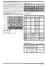 Preview for 31 page of DOLD SAFEMASTER C BH 5910 Operating Instructions Manual