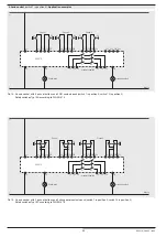 Preview for 34 page of DOLD SAFEMASTER C BH 5910 Operating Instructions Manual