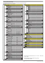 Preview for 25 page of DOLD SAFEMASTER S UH 5947 Translation Of The Original Instructions