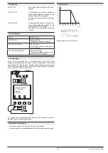 Preview for 29 page of DOLD SAFEMASTER S UH 5947 Translation Of The Original Instructions