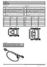 Preview for 51 page of DOLD SAFEMASTER S UH 5947 Translation Of The Original Instructions