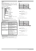 Preview for 18 page of DOLD SAFEMASTER UF 6925 Translation Of The Original Instructions