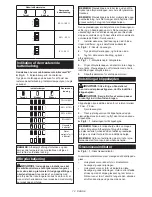 Preview for 72 page of Dolmar AM-3743 Instruction Manual