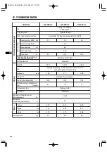 Preview for 48 page of Dolmar GE-2800L Instruction Manual