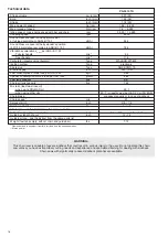 Preview for 18 page of Dolmar PS-3410 TH TLC Owner'S And Safety Manual