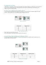 Preview for 13 page of Dolphin MXH932 User Manual