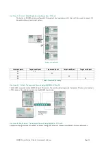 Preview for 14 page of Dolphin MXH932 User Manual