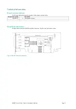 Preview for 17 page of Dolphin MXH932 User Manual