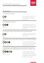 Preview for 6 page of DOM ELS signalling Quick Start Manual