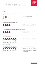 Preview for 9 page of DOM ELS signalling Quick Start Manual