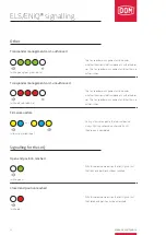 Preview for 10 page of DOM ELS signalling Quick Start Manual