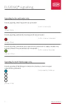 Preview for 11 page of DOM ELS signalling Quick Start Manual